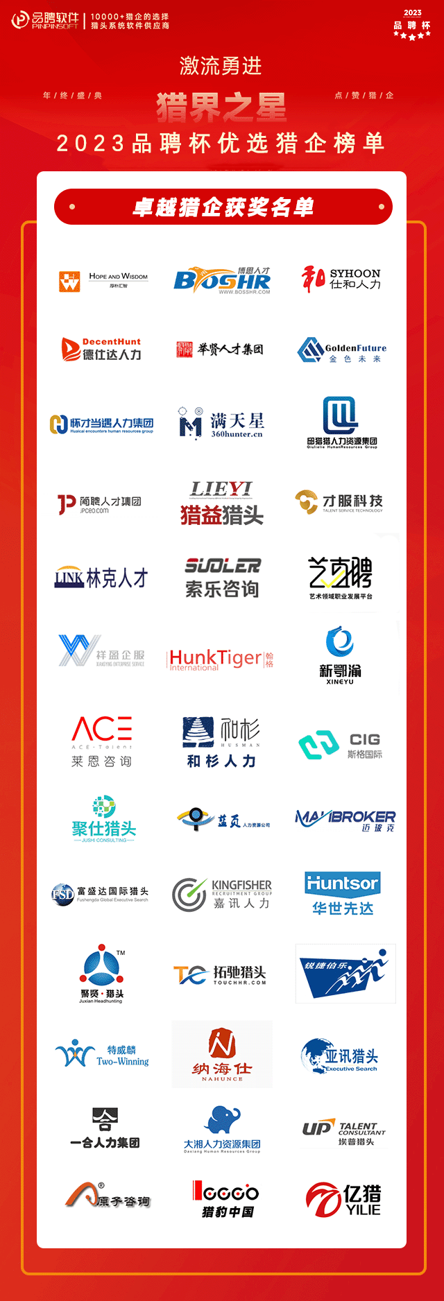 2023年度卓越猎企榜单