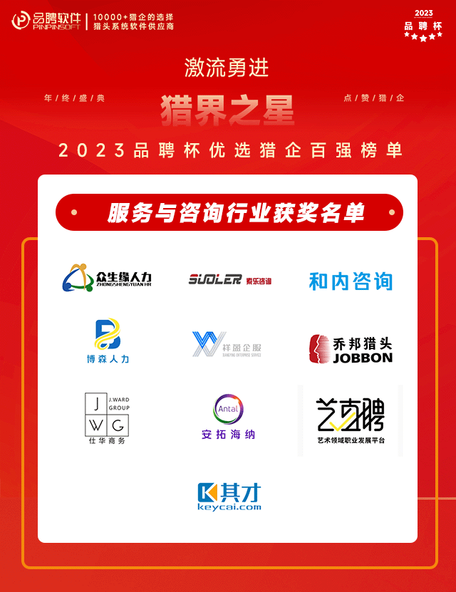 2023年度最佳智能制造猎企榜单