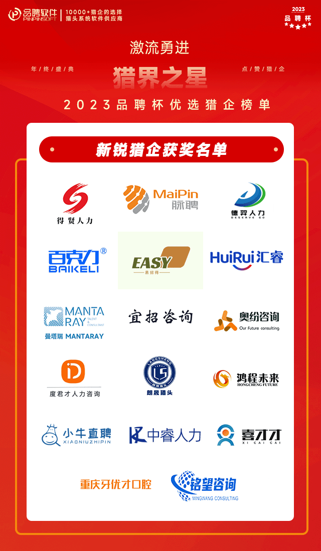 2023年度新锐猎企榜单