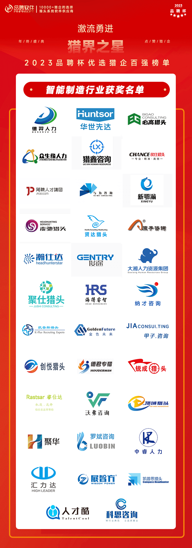 2023年度最佳智能制造猎企榜单