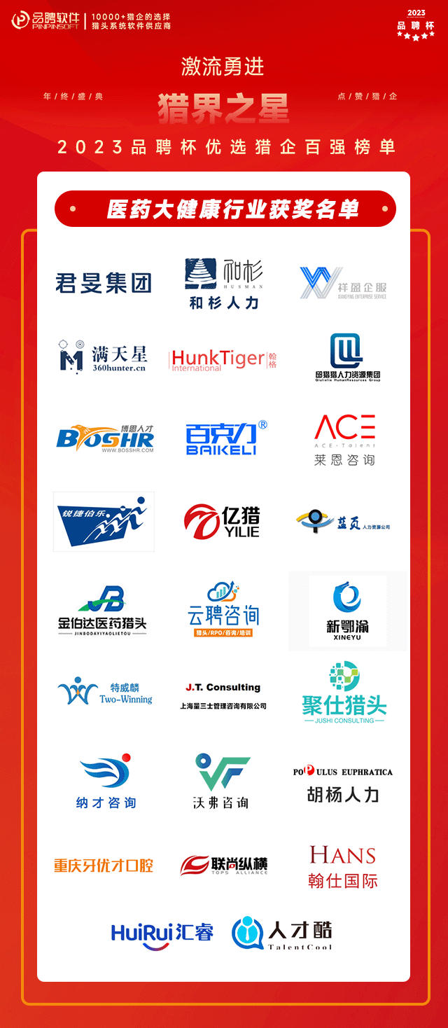 2023年度最佳智能制造猎企榜单