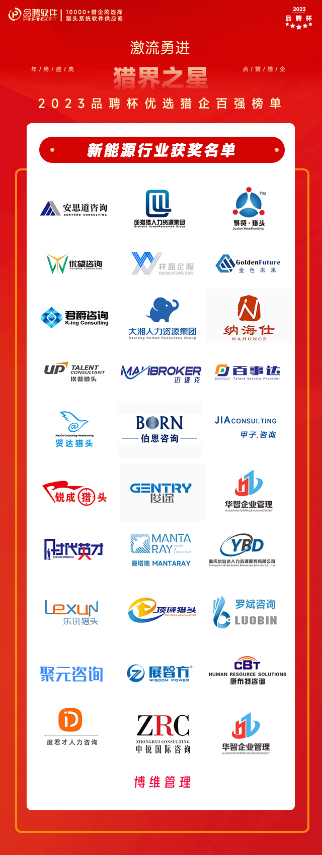 2023年度最佳智能制造猎企榜单