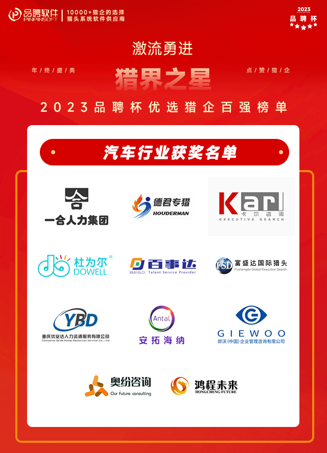 2023年度最佳智能制造猎企榜单