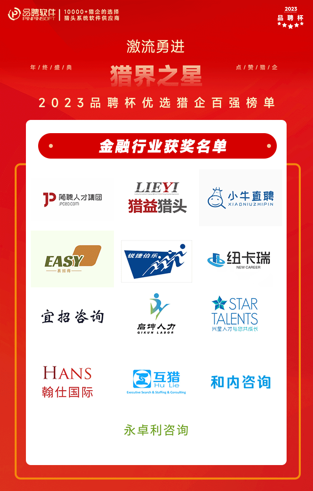 2023年度最佳智能制造猎企榜单